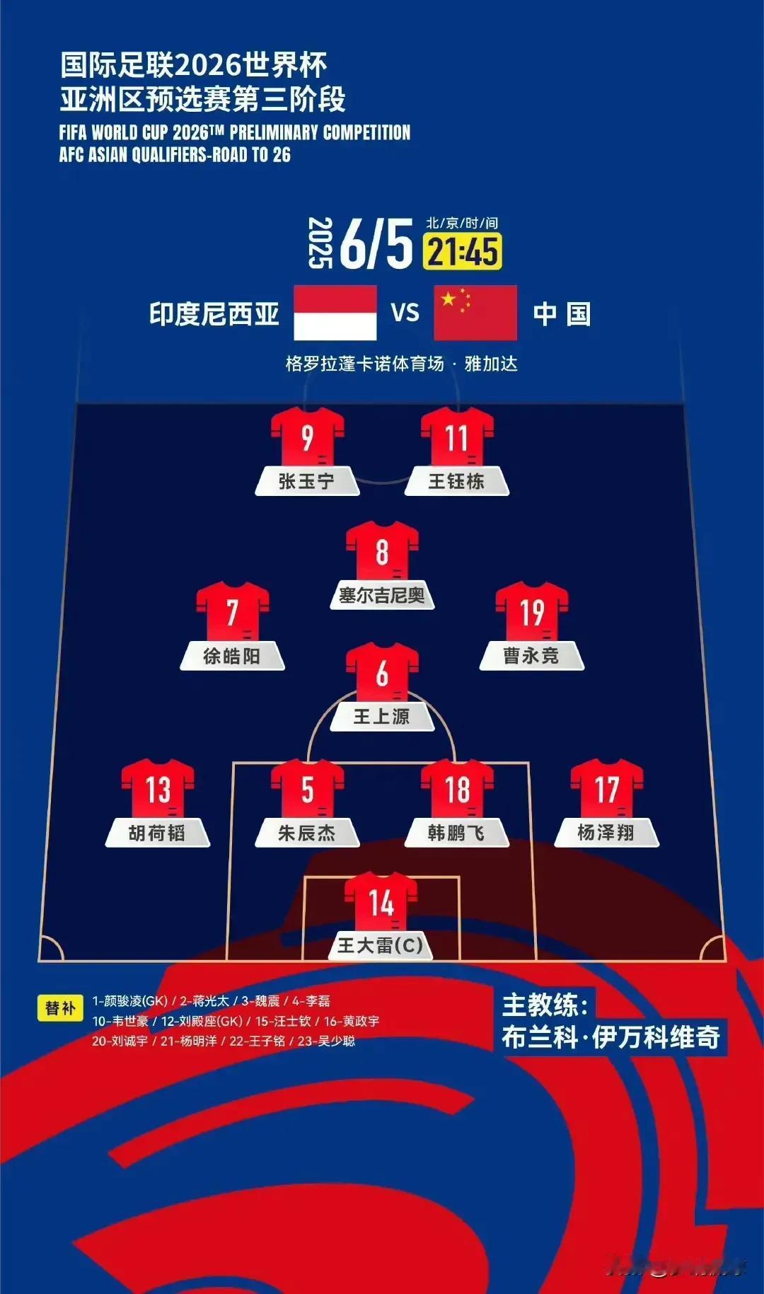 国足0：1负于印尼，彻底告别美加墨世界杯。四年的期待化为泡影，尘埃落定，给国足球