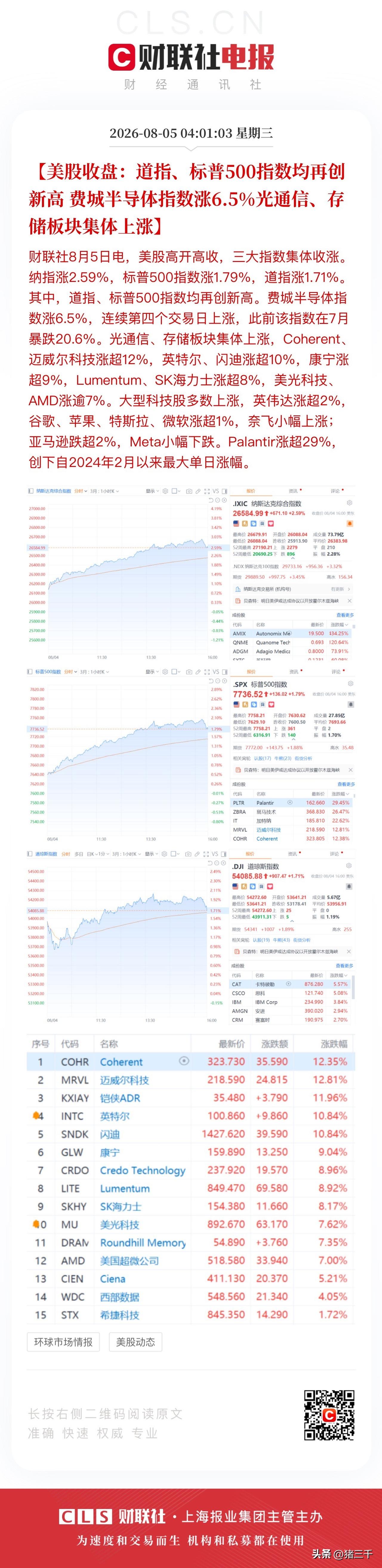 隔夜美股科技打开加速器标普500创新高！
存储芯片和光通信在科技本土化逻辑加持下