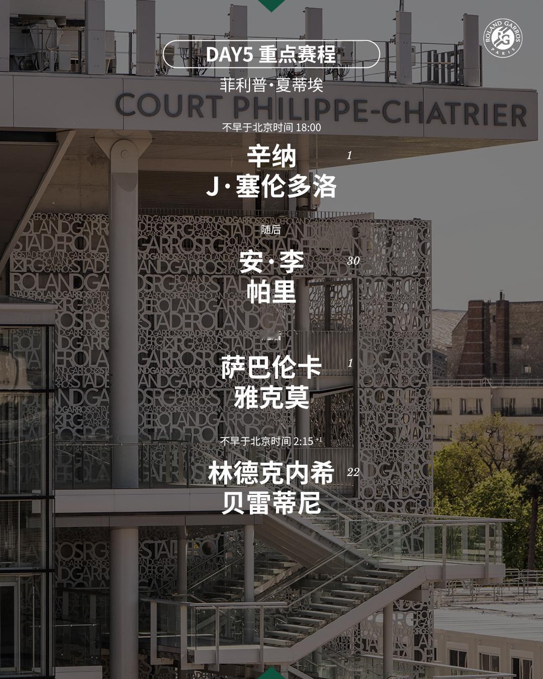 法网2026体育大赏 三大球场赛程安排如图🇨🇳 中国球员方面：吴易昺冲击男单