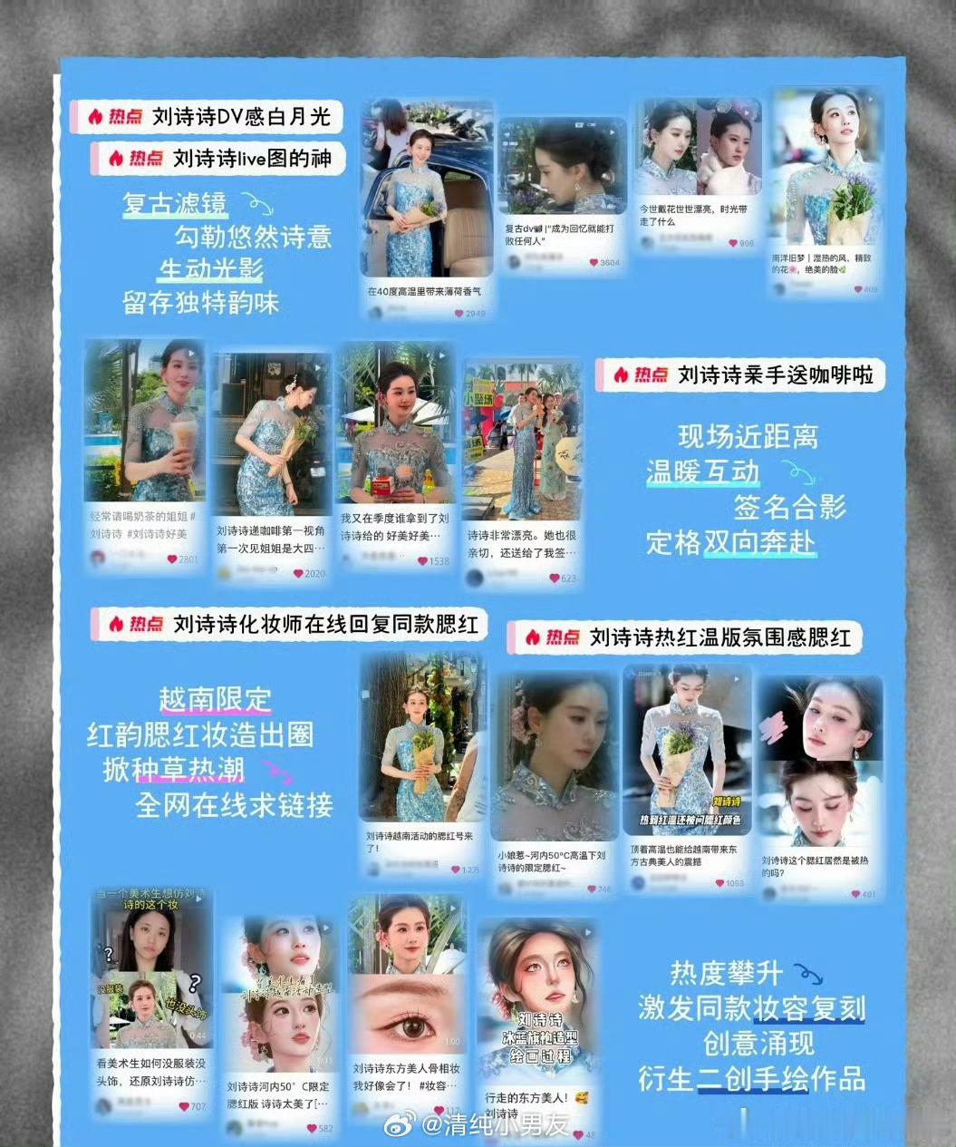 刘诗诗下沉市场 等你的季节5月抖热bgm qq音乐日听实时过万 越南行红薯出圈 