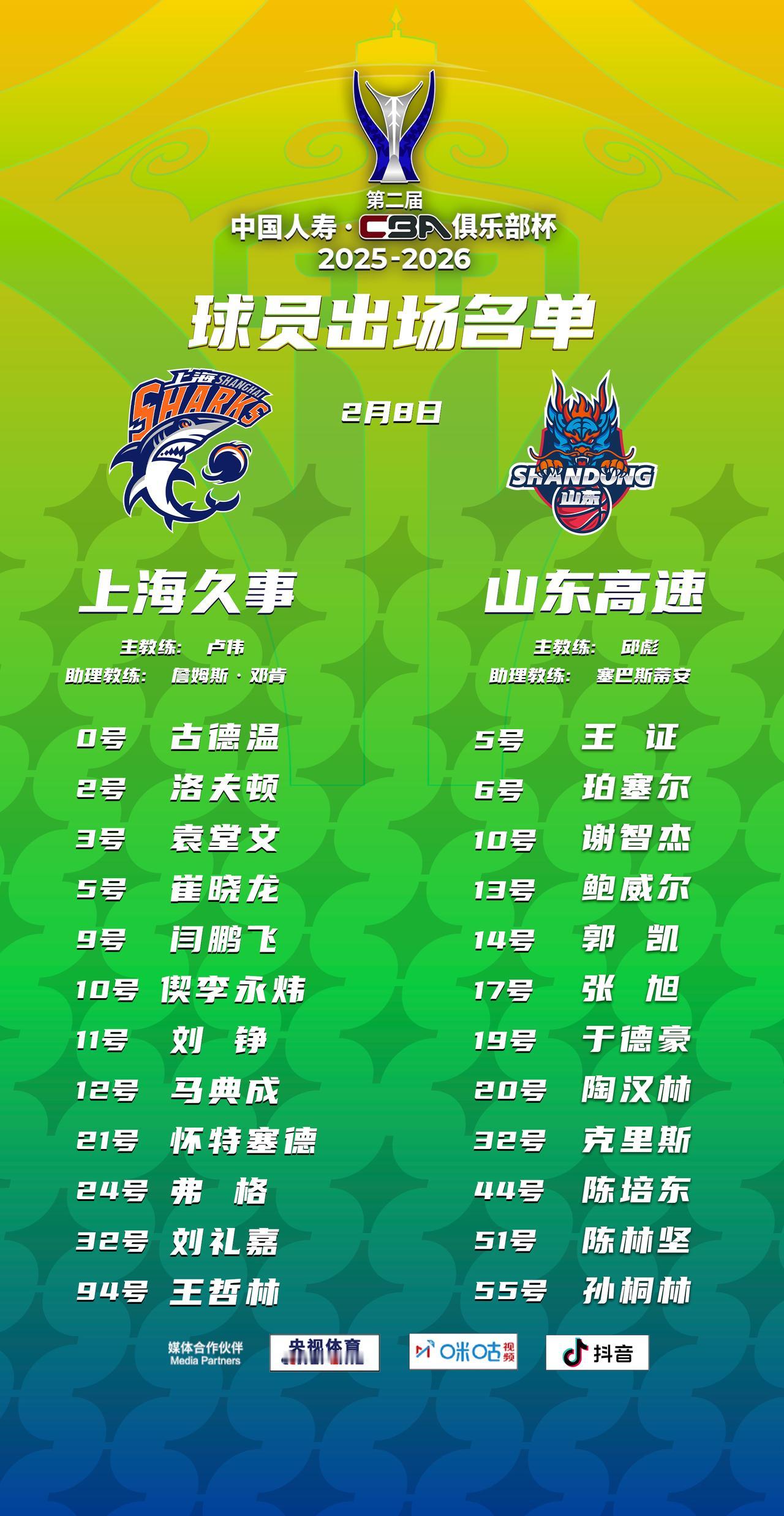 【大名单出炉】第二届中国人寿·CBA俱乐部杯半决赛，19:30 上海久事 vs 