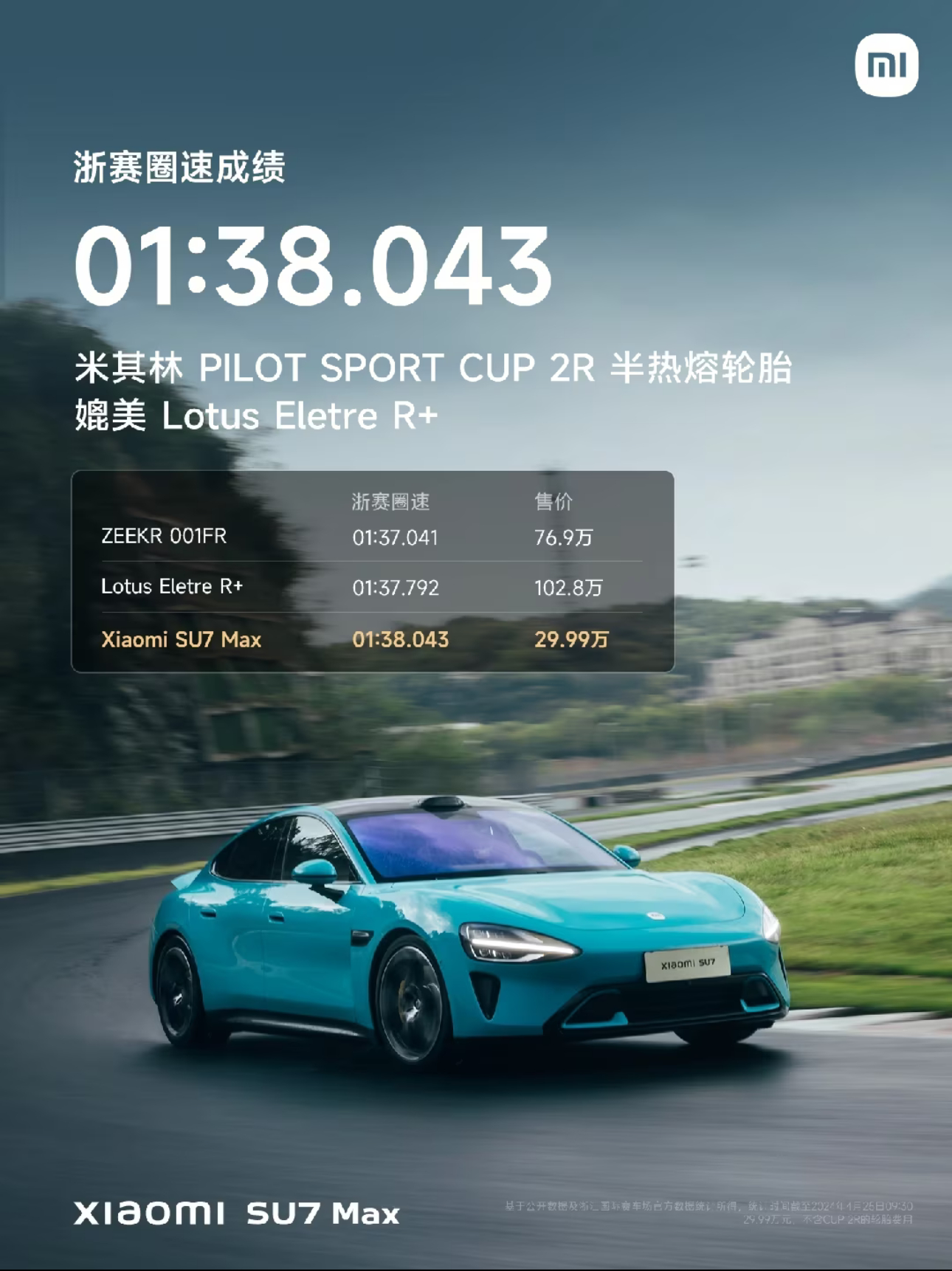 我尼玛，话音刚落，1分38就出来了，我又蒙对了！[允悲]给大家来个参考，当年我用