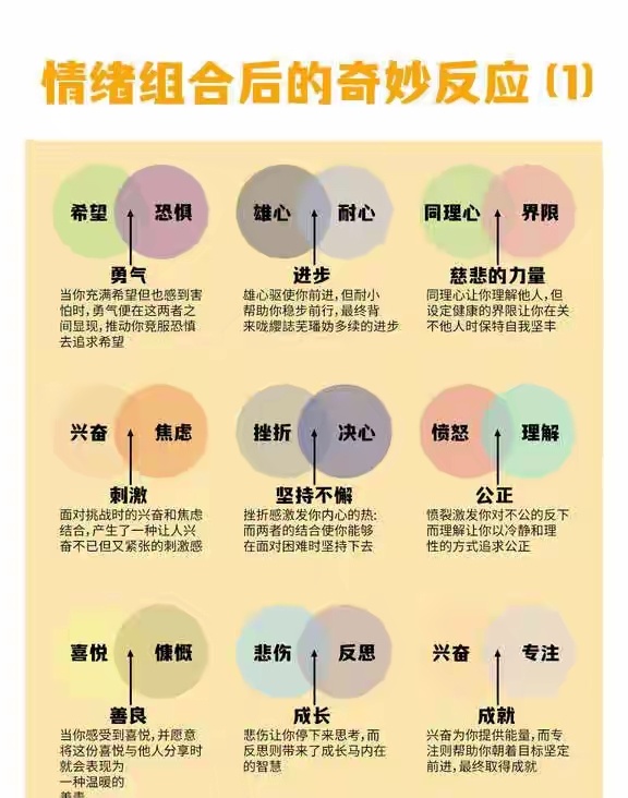 无意义的社交只会消耗自己情绪叠加 