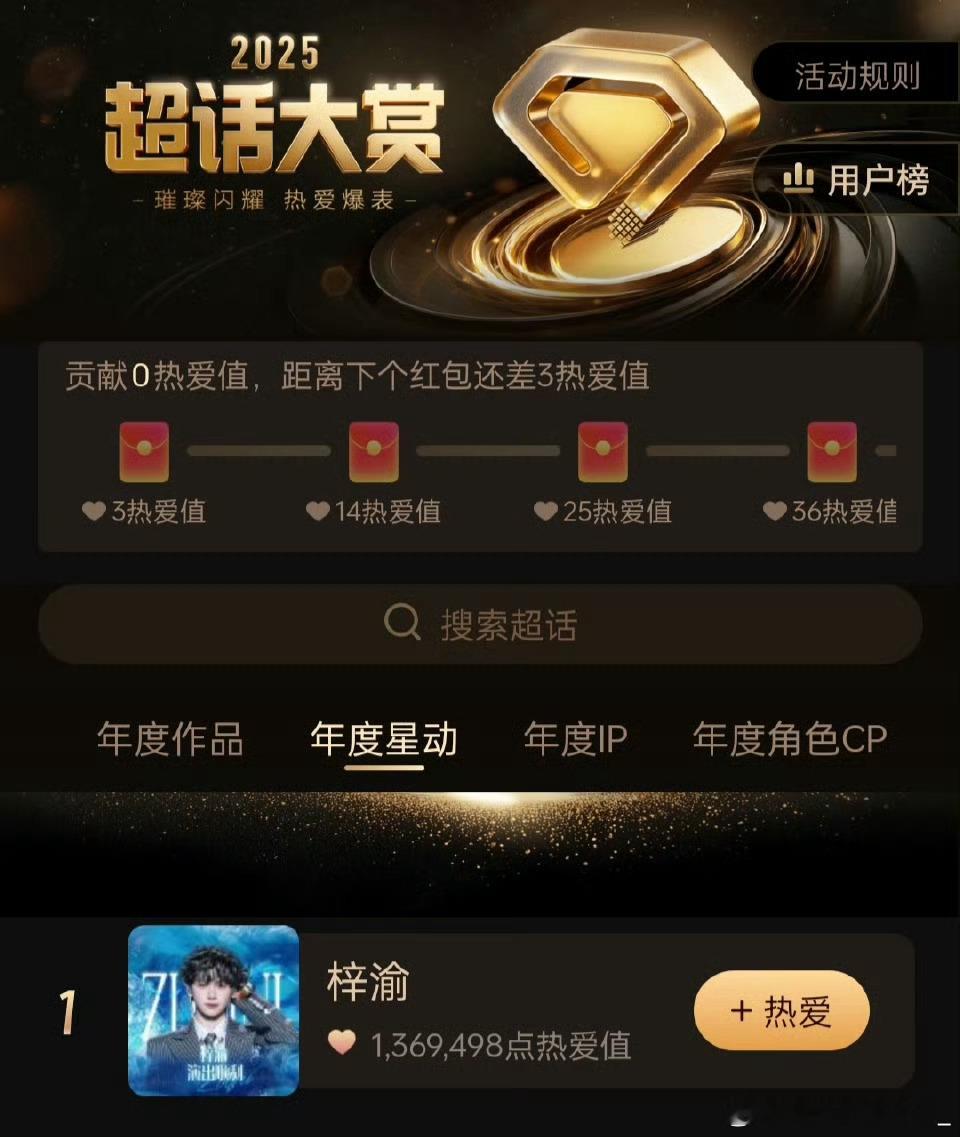 梓渝热爱值破百万了梓渝热爱值破百万