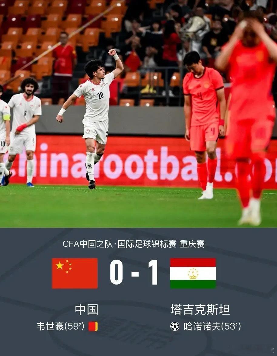 体育 北京时间10月6日CFA中国之队·国际足球锦标赛 重庆赛，中国对阵塔吉克斯