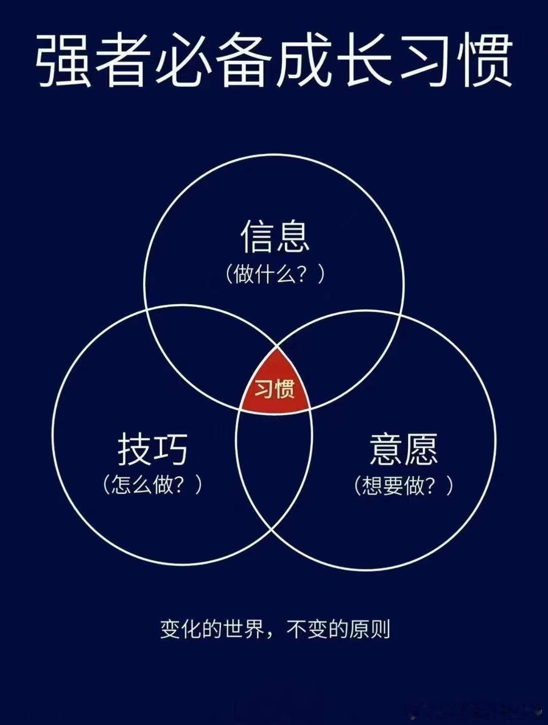 学习的目的不只是为了获取知识，更重要的是为了让自己保持思维开放，获取知识的能力比