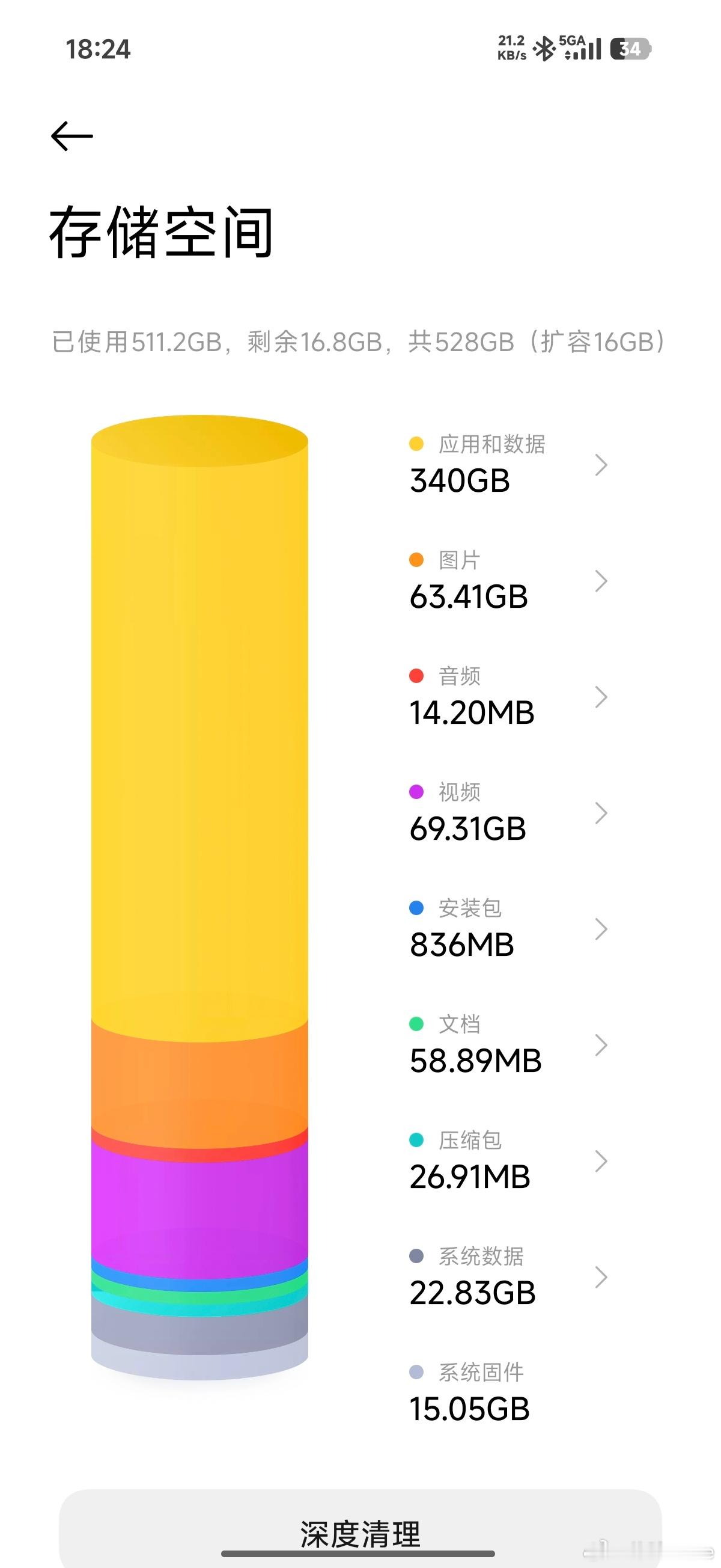 为什么128GB的手机还在出别说现在存储涨价，之前的手机也一直有64GB和128