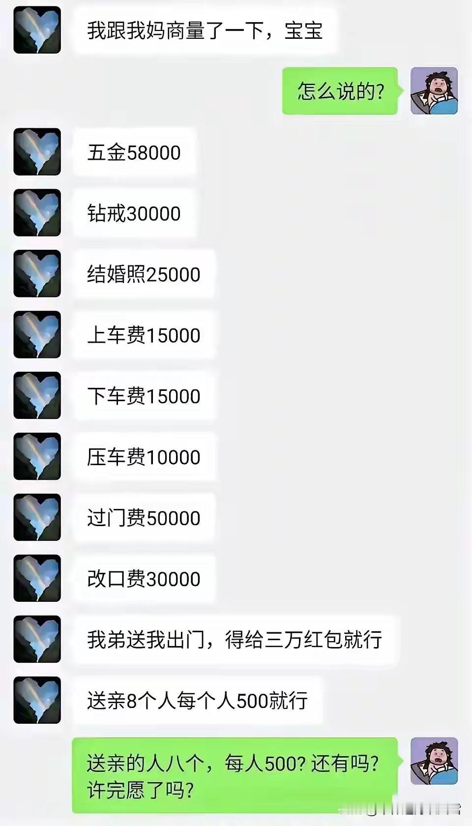 结婚清单有点儿长，算了吧[黑线][黑线]