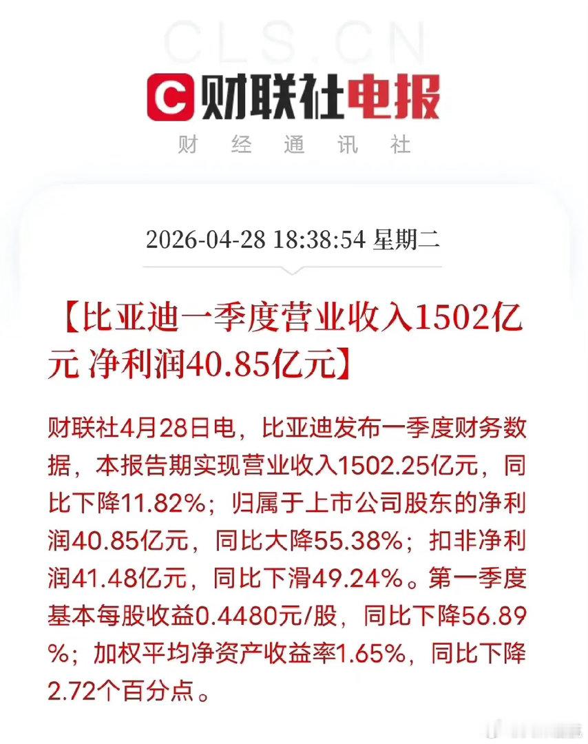 比亚迪一季度财报正式披露：营收1502.25亿元同比下滑，归母净利润40.85亿