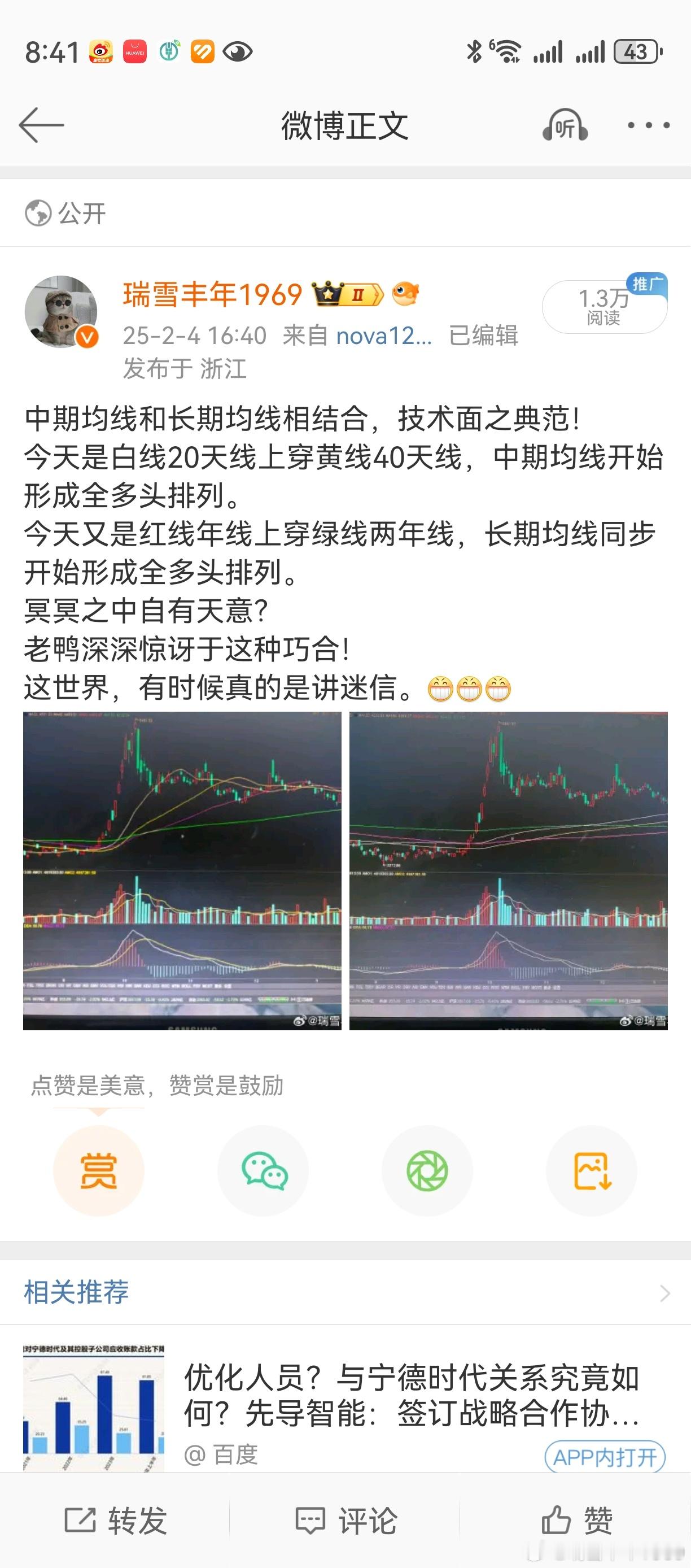 操作风格各不相同，老鸭不厚此薄彼。如果认为是巧合，后市可逢高卖出。如果认为是控盘