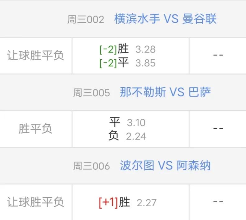 欧冠淘汰赛，巴萨能在客场先拔头筹吗？波尔图能否在主场守住底线？