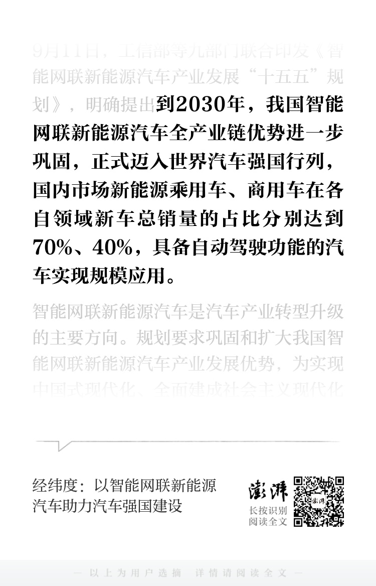 汽车圈 目标锁定，4年后建成世界汽车强国——到2030年，我国智能网联新能源汽车