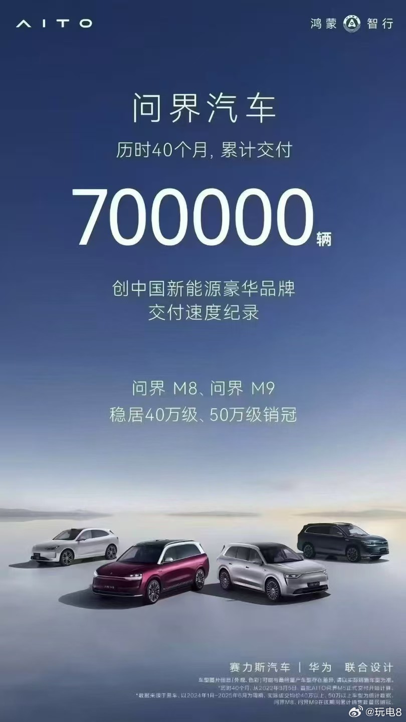 问界汽车更新了销量成就：目前他们的累计销量达到70万台级别，而实现这一目标累计用