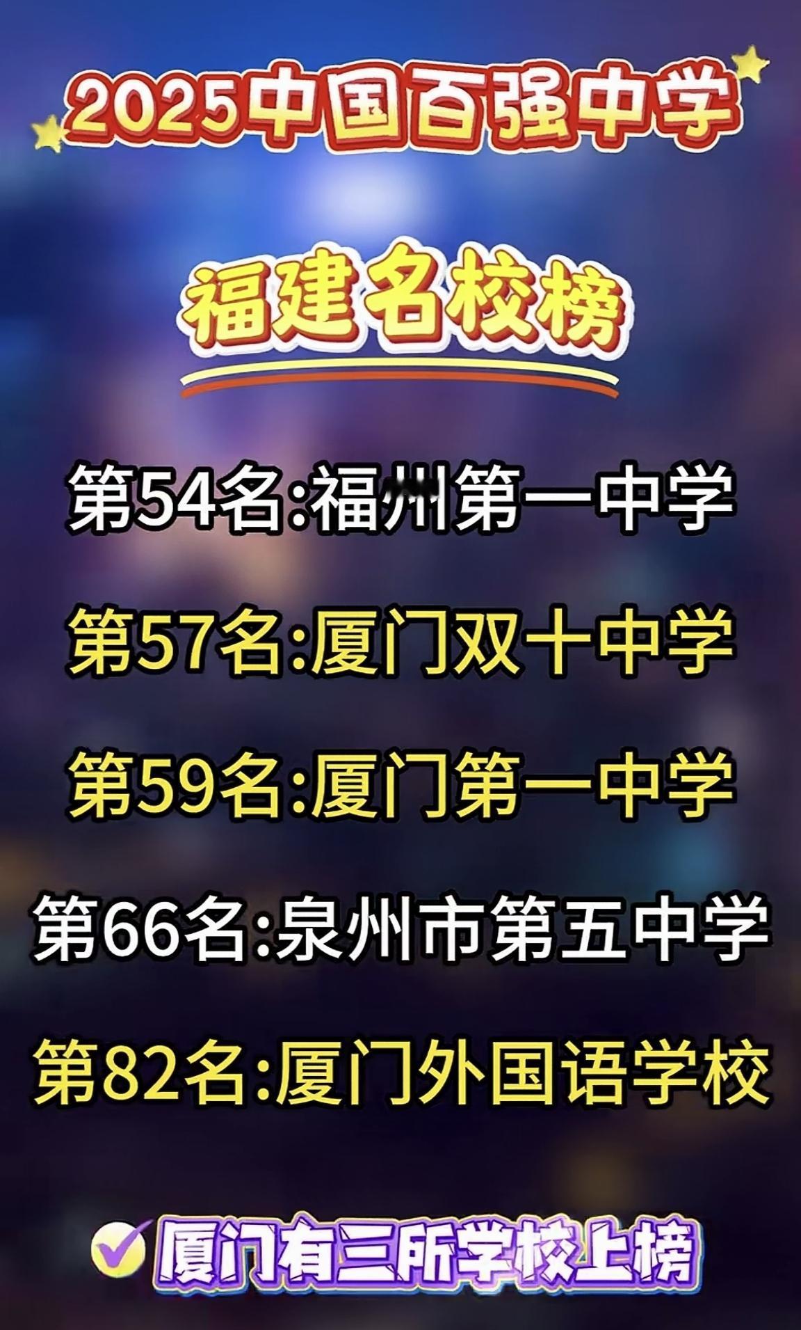 【2025年中国百强中学榜，厦门有3所学校入榜】

看到一份福建名校榜，去年的全