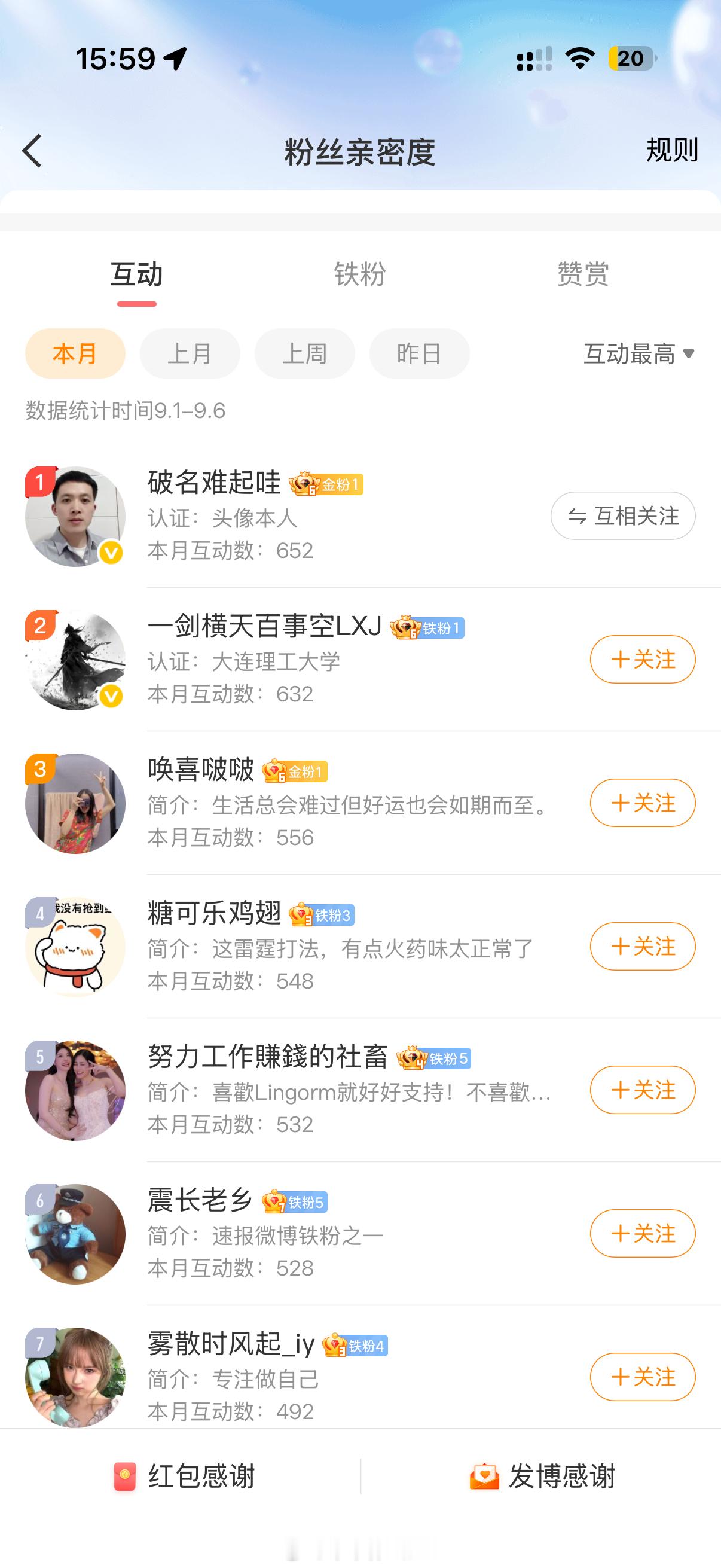 大家帮我鉴别一下，互动榜这是不是有人刷，我特么搜他们，有的人从来没跟我互动过，还