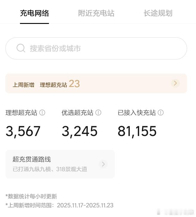 截止2025.11.23，理想超充站已建成3567座，上周新增23座。离年底40