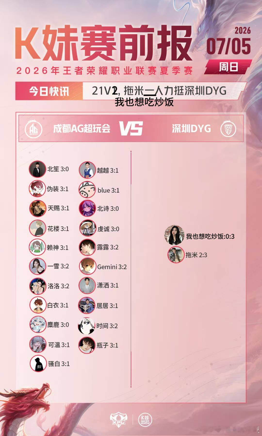 来支持了 