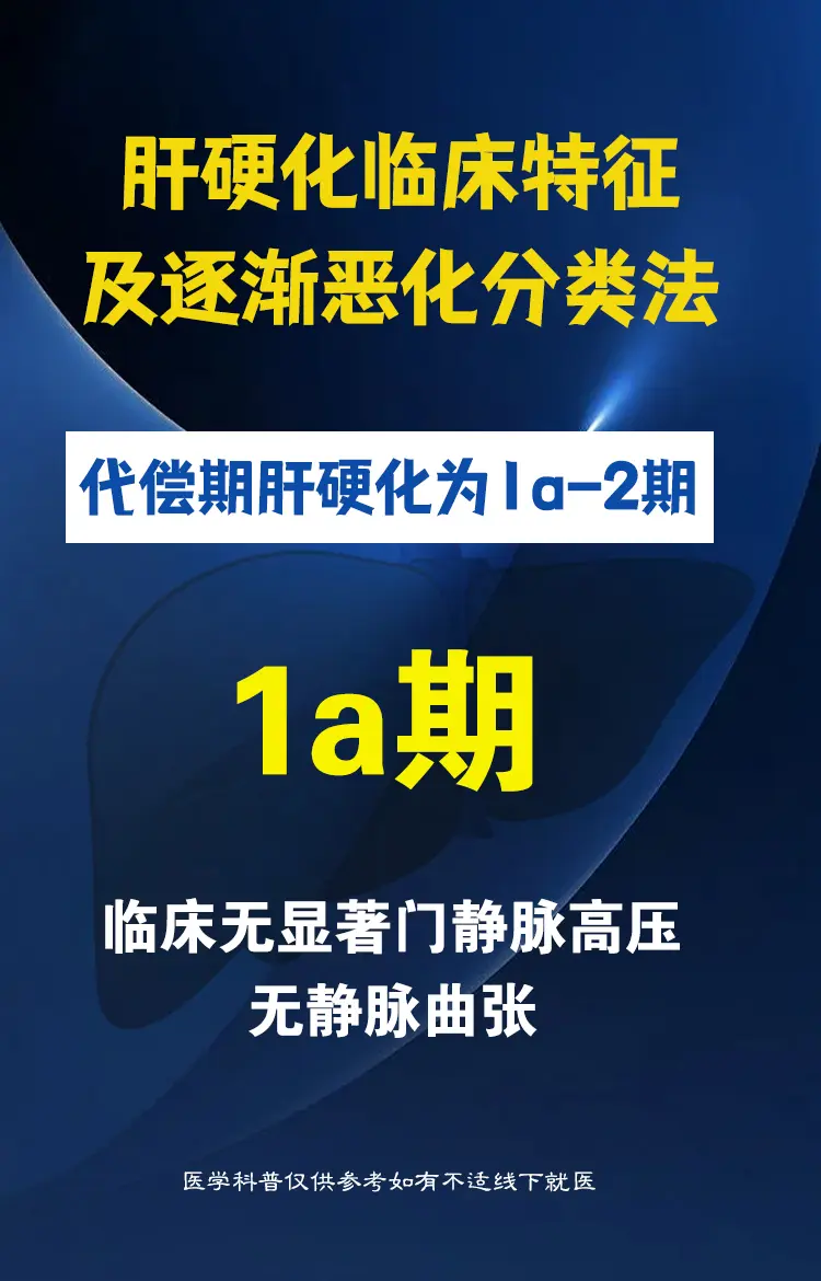 乙肝 肝硬化 科普 山东知道 图文扶持计划入口