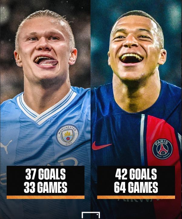 【新绝代双骄谁更强？欧冠数据来对比-图】果然是他，真的是他更服众。[捂脸][捂脸