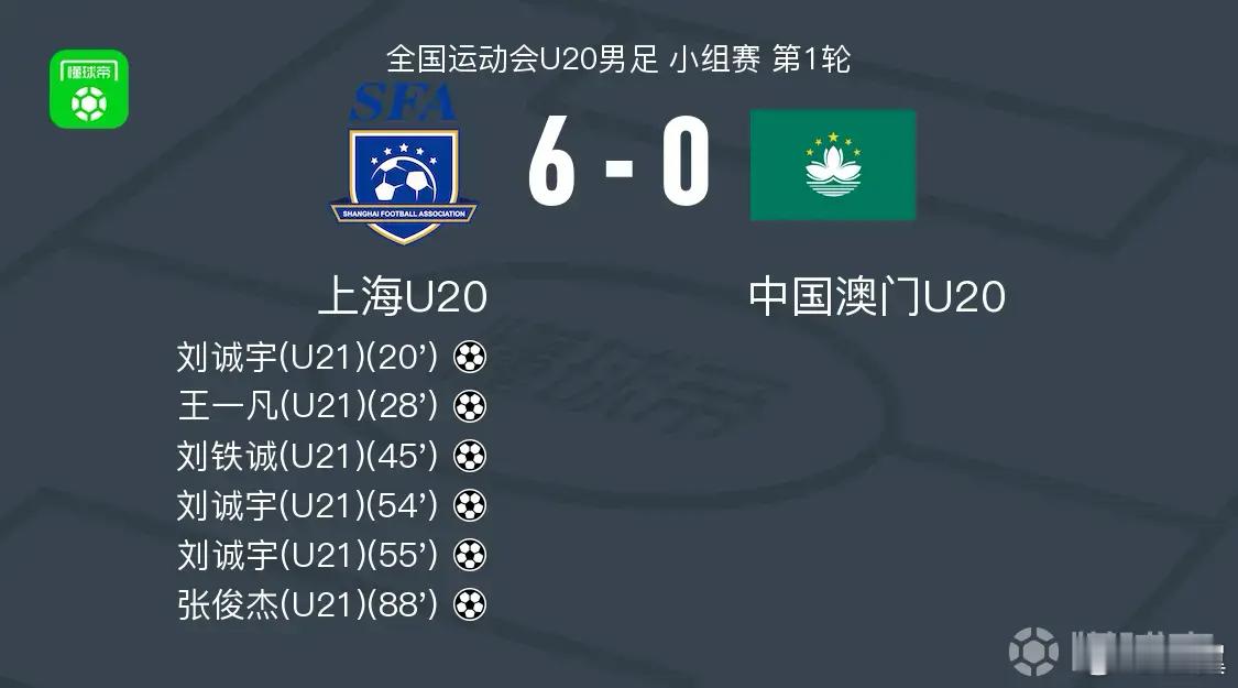 今天下午，第十五届粤港澳全运会男足最后一个项目——U20组决赛阶段赛事在深圳正式