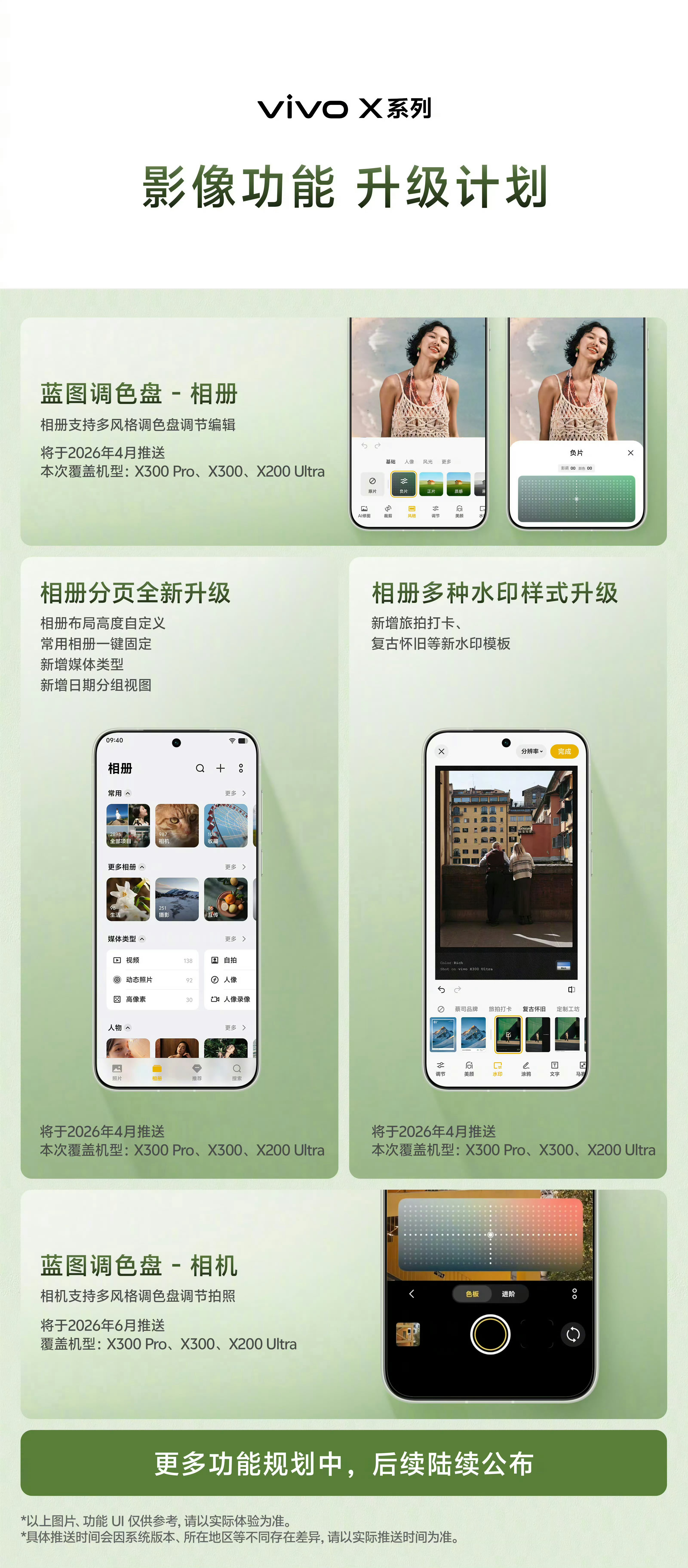 可以的，蓝厂还是挺良心的，蓝图调色盘给一些老机型也能升级适配，我的vivo X3