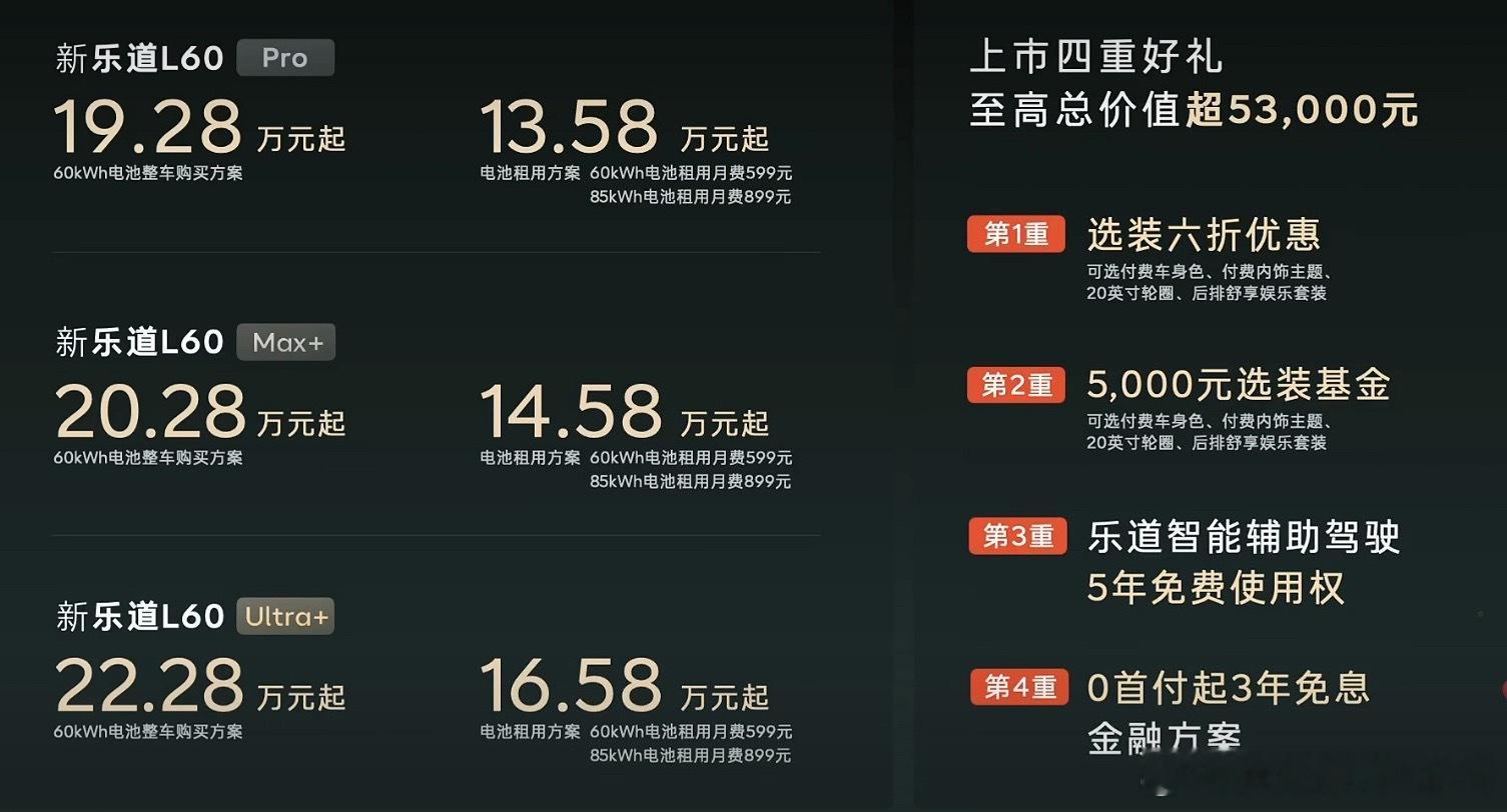 新乐道L60价格新乐道L60这个价格怎么样？贵不… 