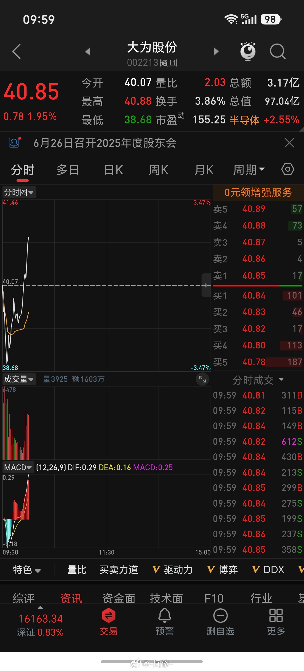 挺好的，加油！！ 