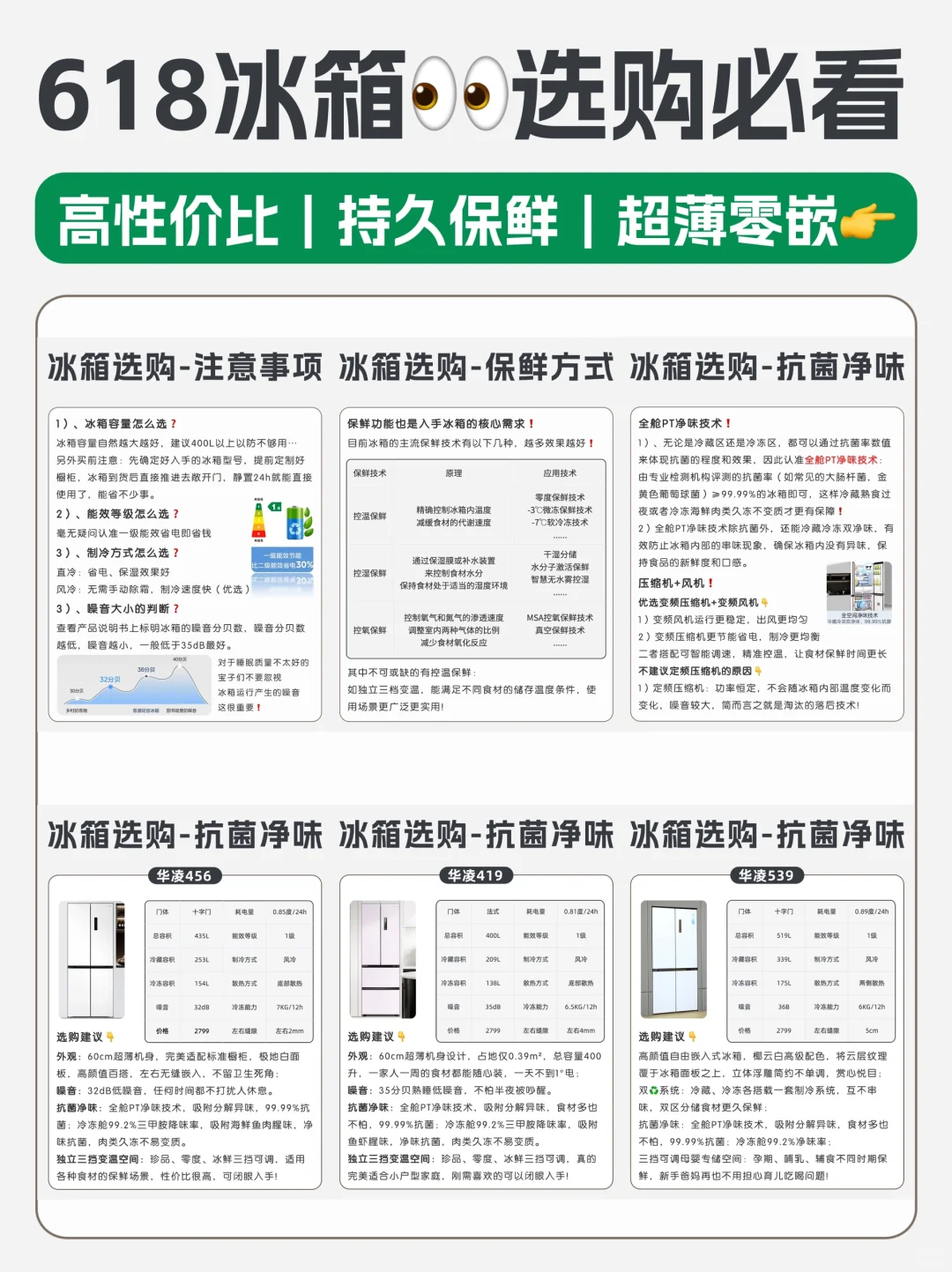 618冰箱怎么选❓颜值&性价比全都要❗️