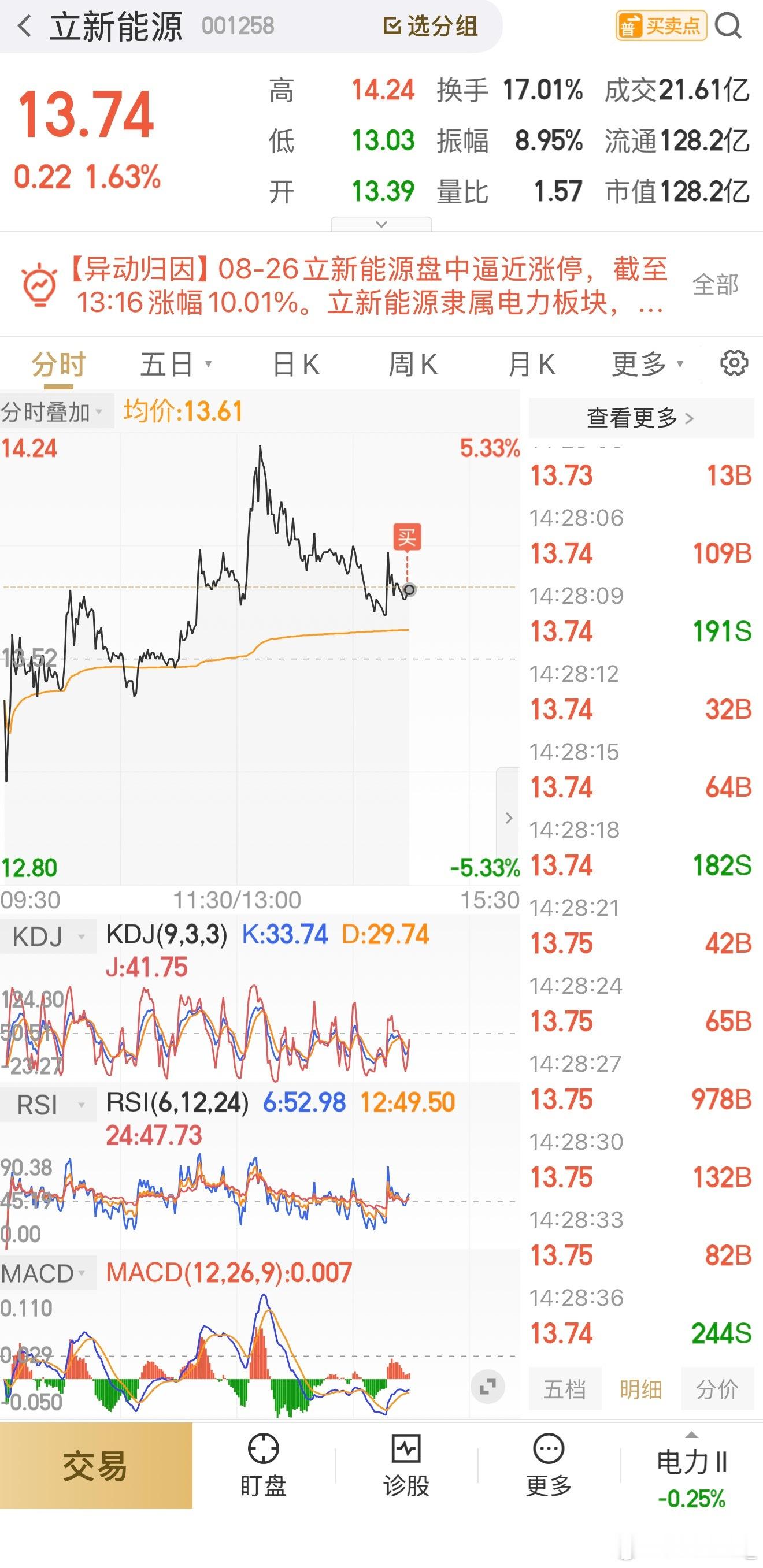 温馨提示：上车上车！立新 ​​​
