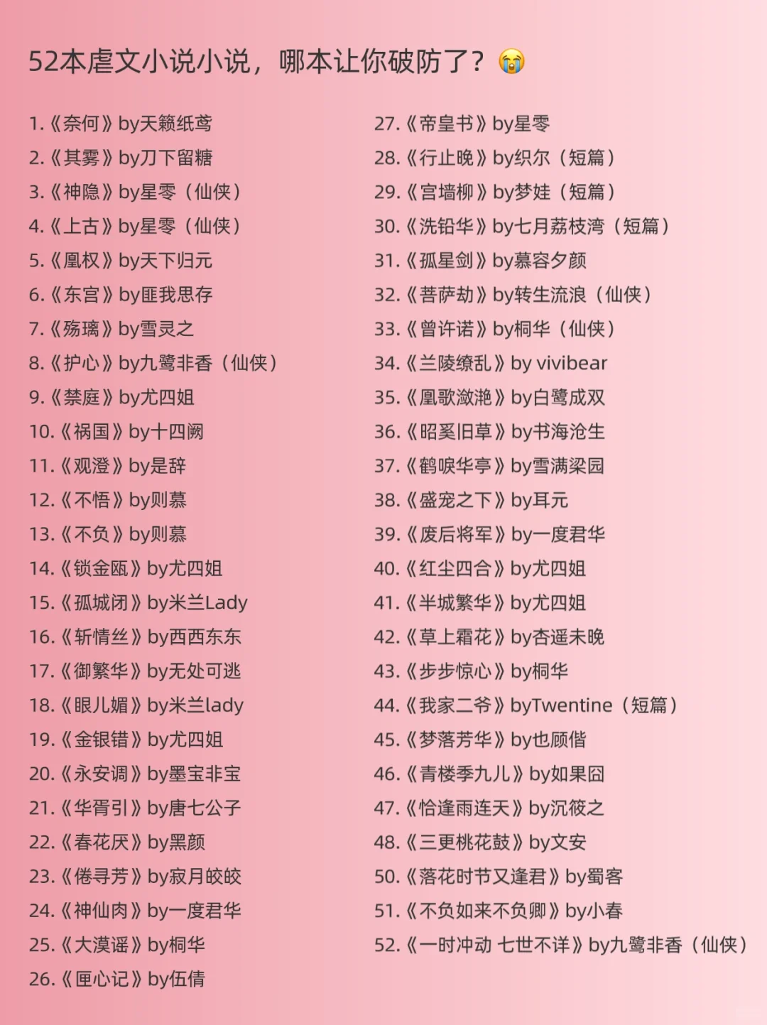 你看过几本‼️熬夜N刷的虐文言情小说合集！
