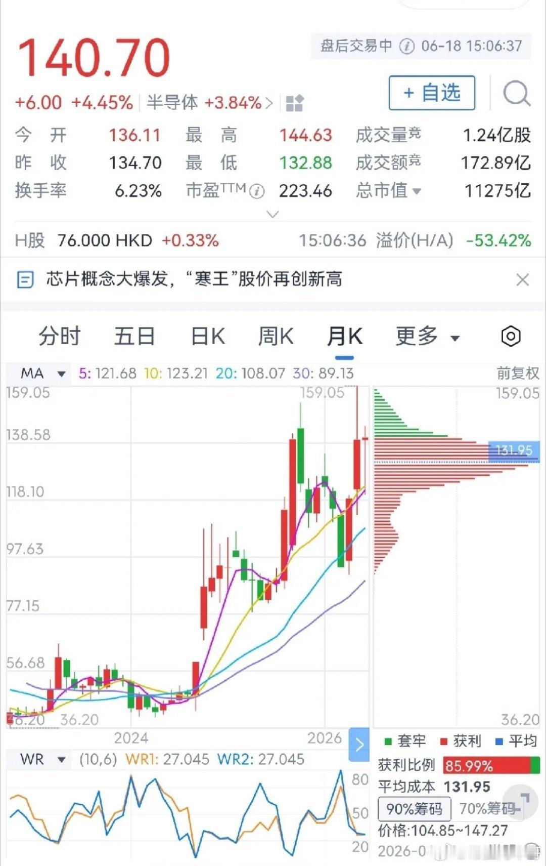 A股万亿市值上市公司最新排名！1.建设银行国有四大行，金融央企，目前每股9.92