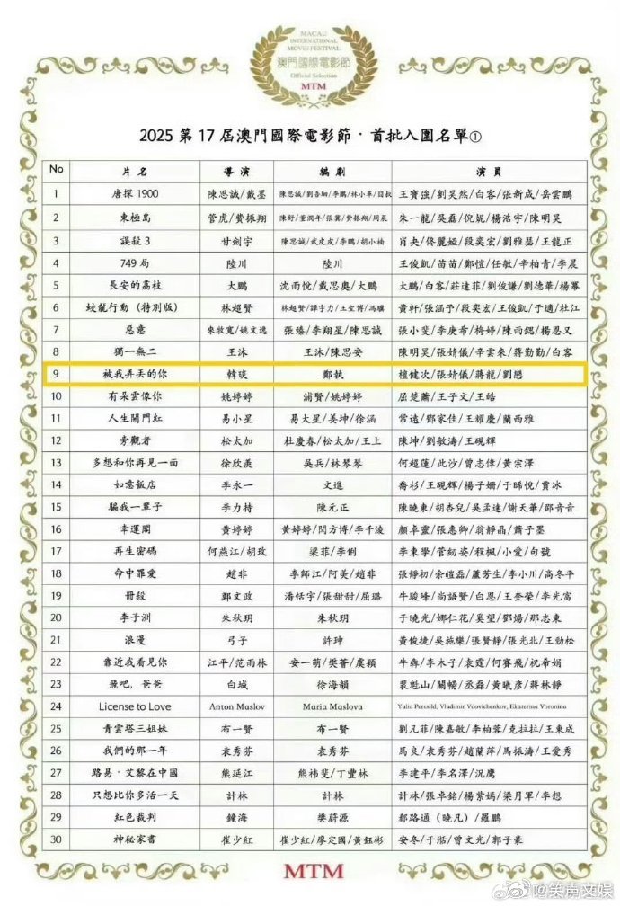 檀健次张婧仪电影入围澳门国际电影节长安的荔枝入围澳门国际电影节 白晓宇与李善德同