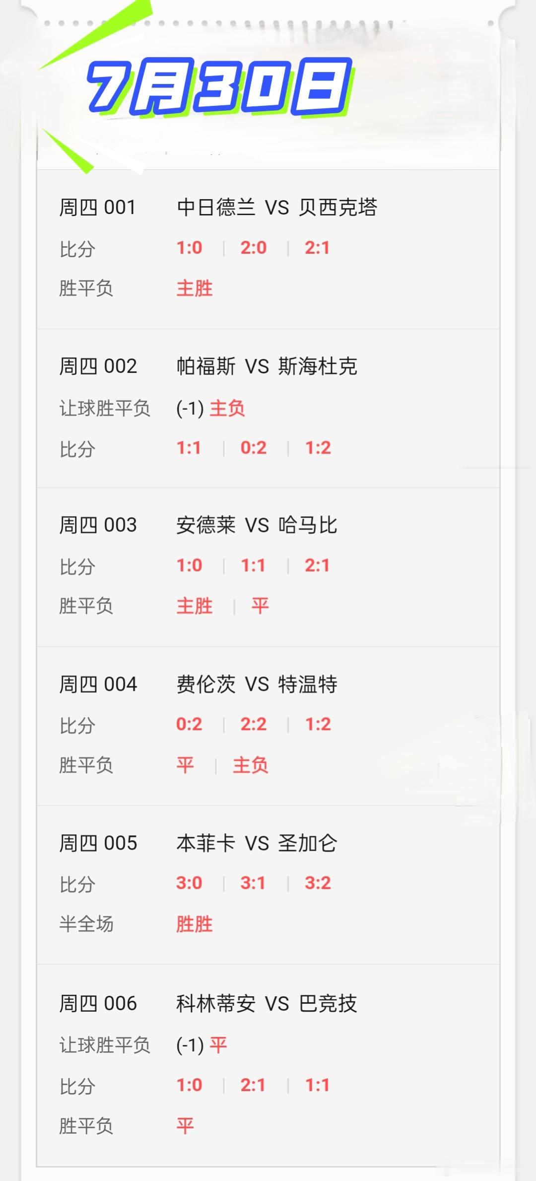 陪着你慢慢成为更好的模样。你走过的路，都在为你铺向更好的远方。欧罗巴：中日德兰V