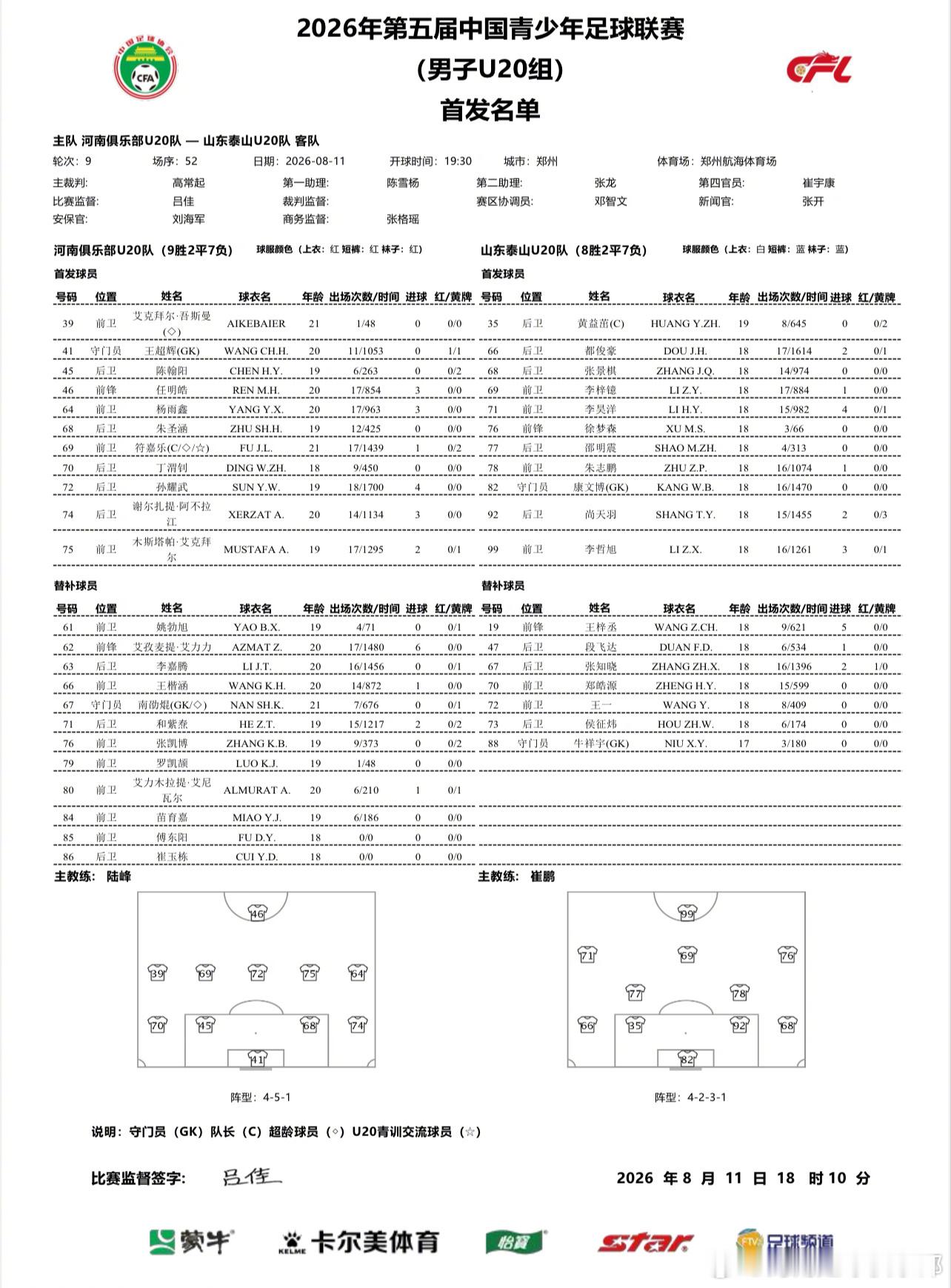 U20|河南俱乐部1-2山东泰山 艾克拜尔破门8月11日19:30，2026年第