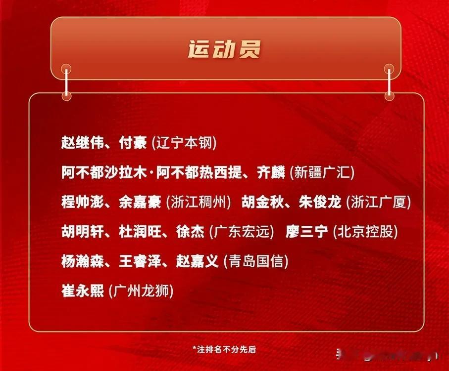 乔帅果然有魄力！中国男篮集训名单出炉，看看你心目中的球员入选了吗？

中锋：杨瀚