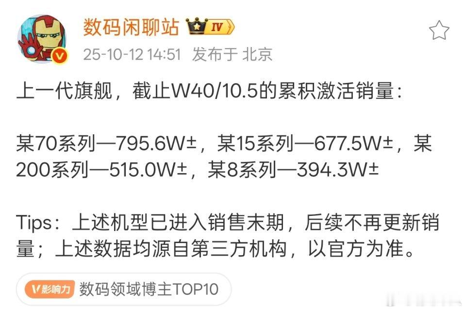 如果小米17系列的销量超过了华为Mate80系列，会怎样？产品周期很重要，原生鸿