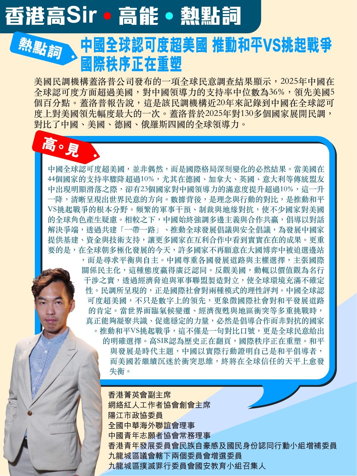 《香港高Sir•高能•热点词》
2026.04.04

热点词：中国全球认可度超