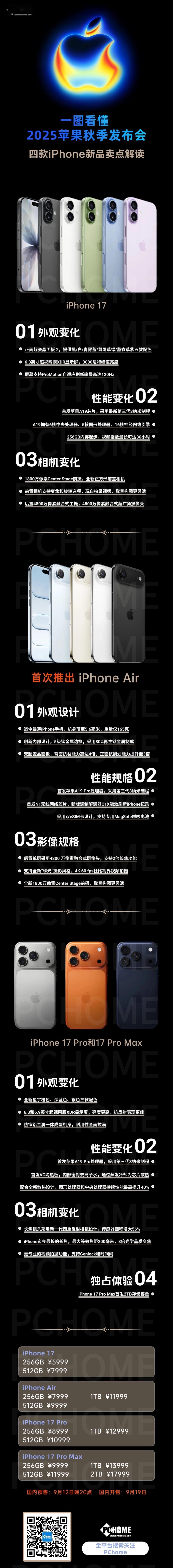 一图看懂：2025苹果秋季发布会iPhone新品亮点汇总[奋斗]
