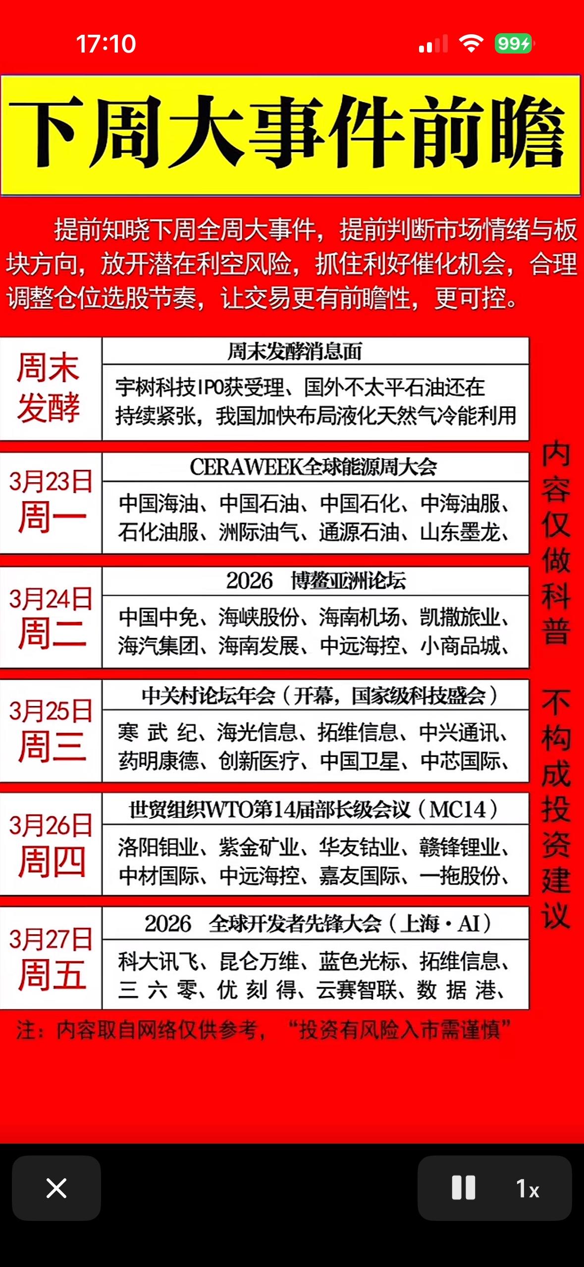 3月23日下周大事件前瞻：抓住机遇，规避风险！

下周（3月23日 - 3月29