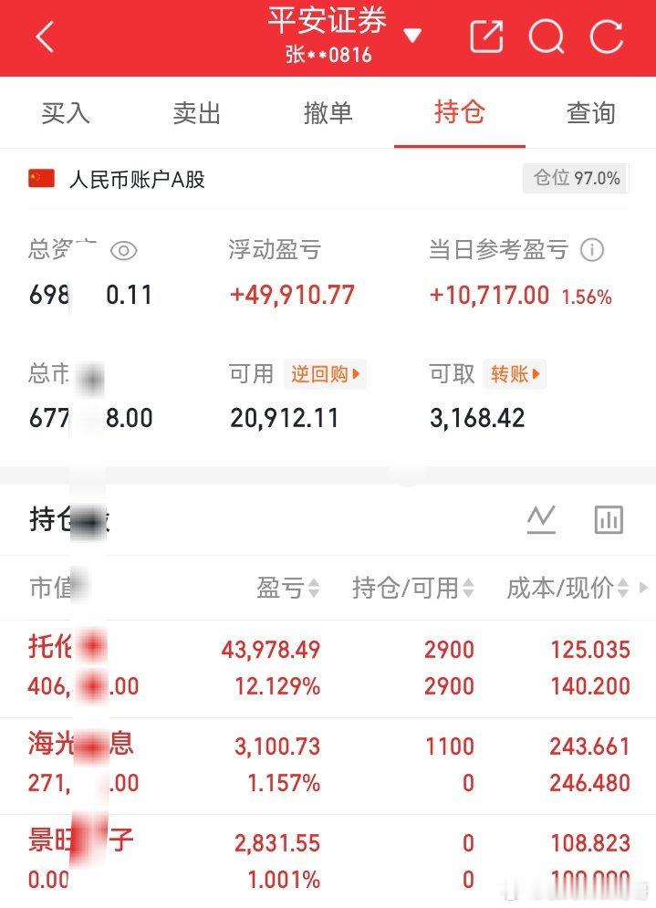 景旺已↓🚗㊗️留下的发财 ​​​