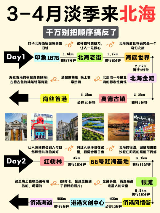 淡季北海两日游不走回头路线攻略❗️