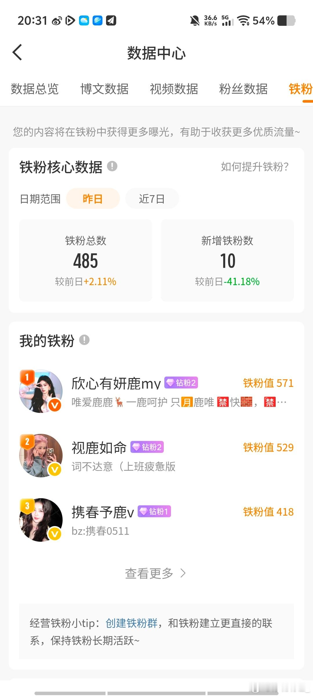 来动动，不双 