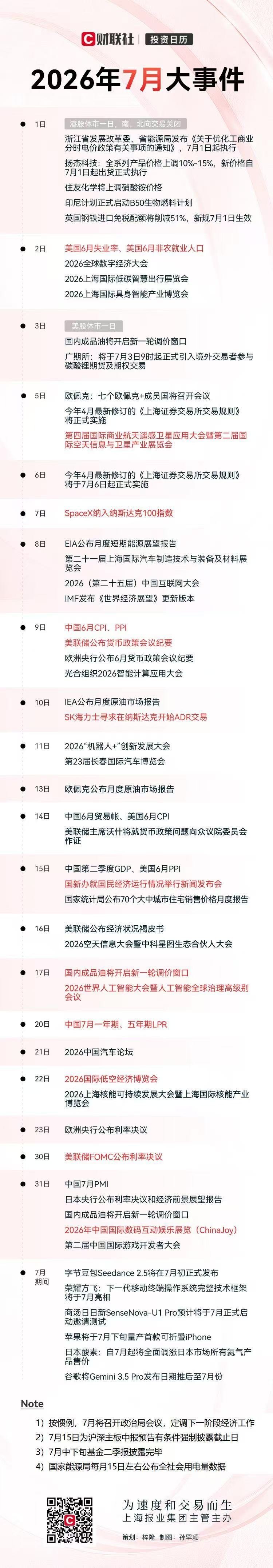 今天就是7月份咯新的一个月继续大赚但是要注意下这些时间点a股