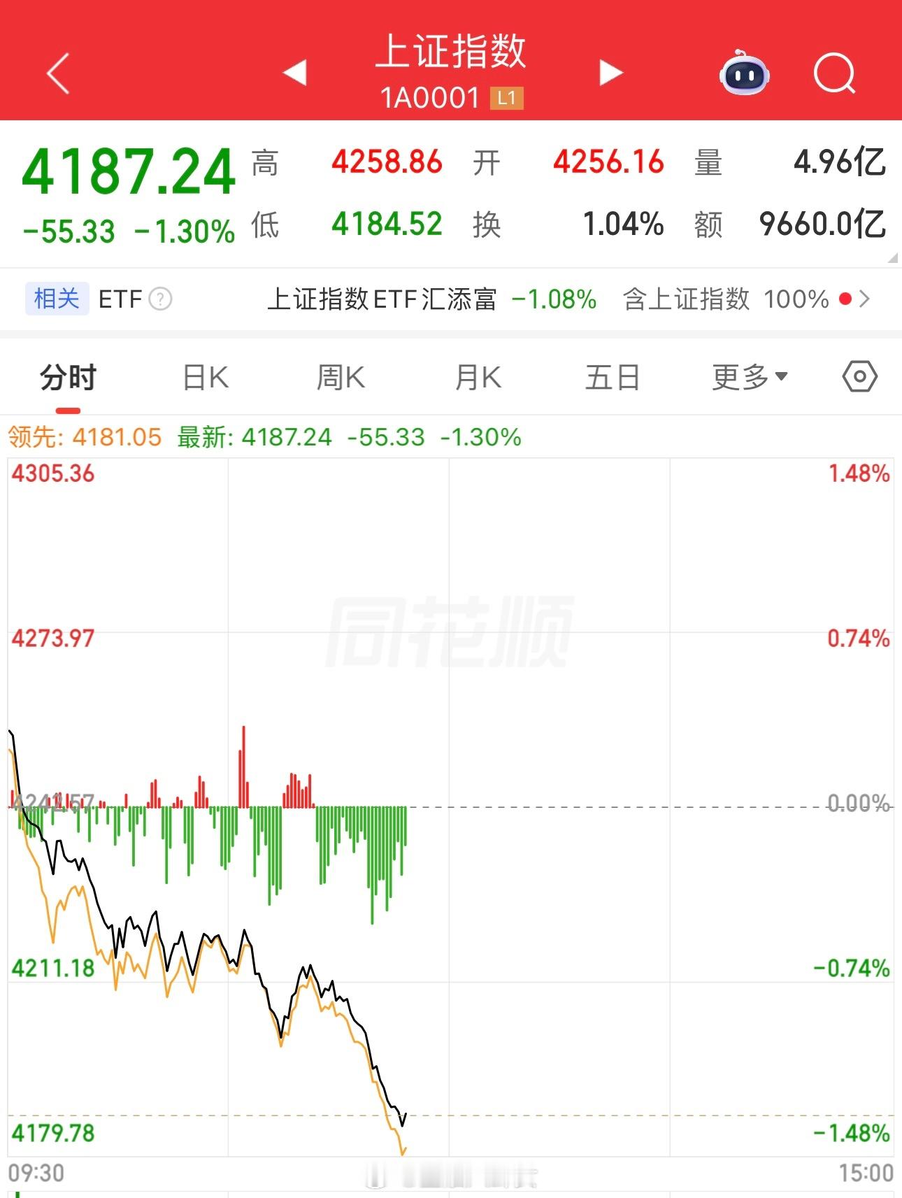 这