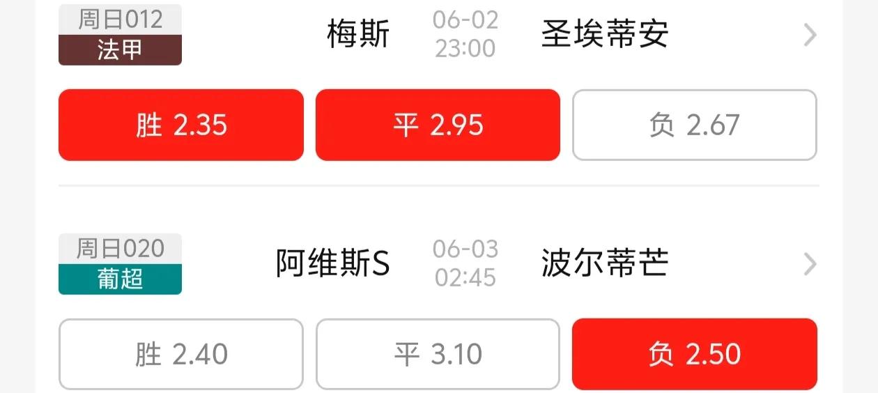兄弟们，我真麻了。我重锤一手，你们看看热闹就行[流泪][流泪][流泪]
