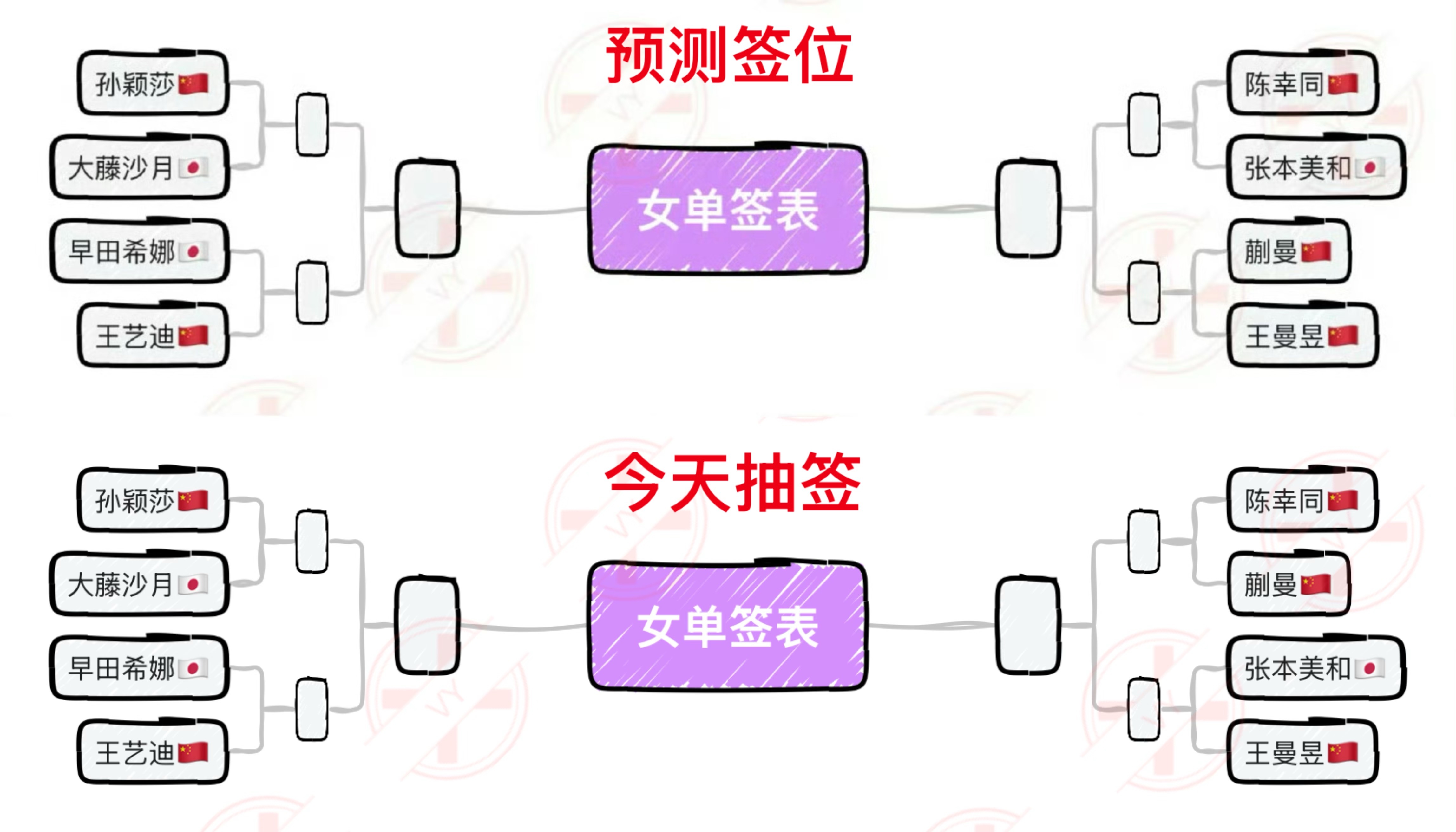 今晚不来我播播间听讲解 你们可就错过一个亿了[doge] ​​​