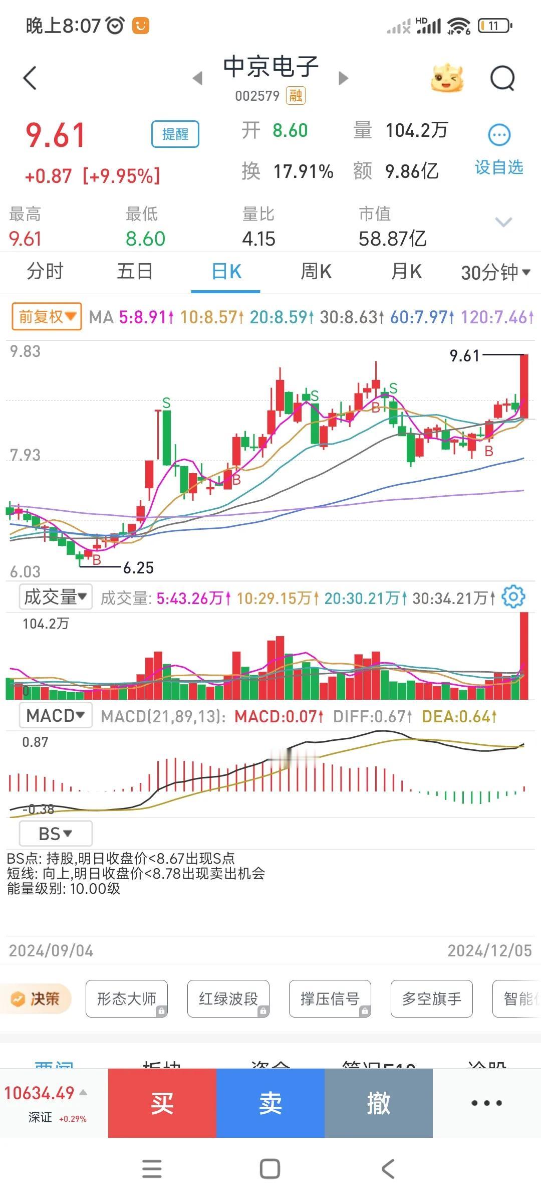 机器人，光刻胶，华为