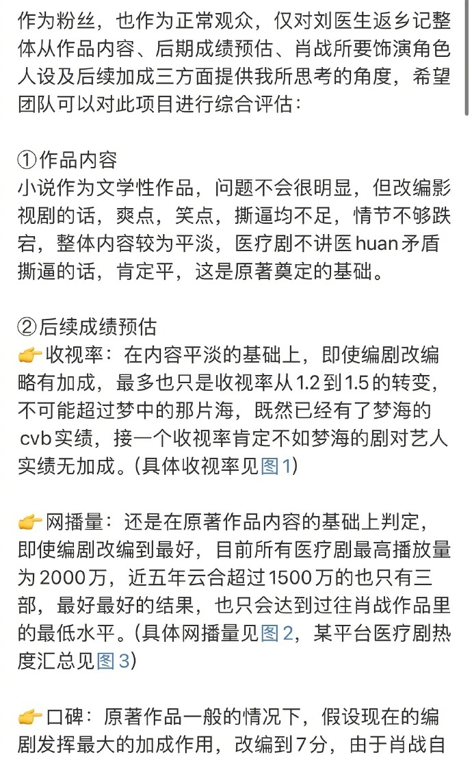 网传肖战刘医生返乡记 网传肖战出演《刘医生返乡记》，粉丝对于这个项目的综合评估，