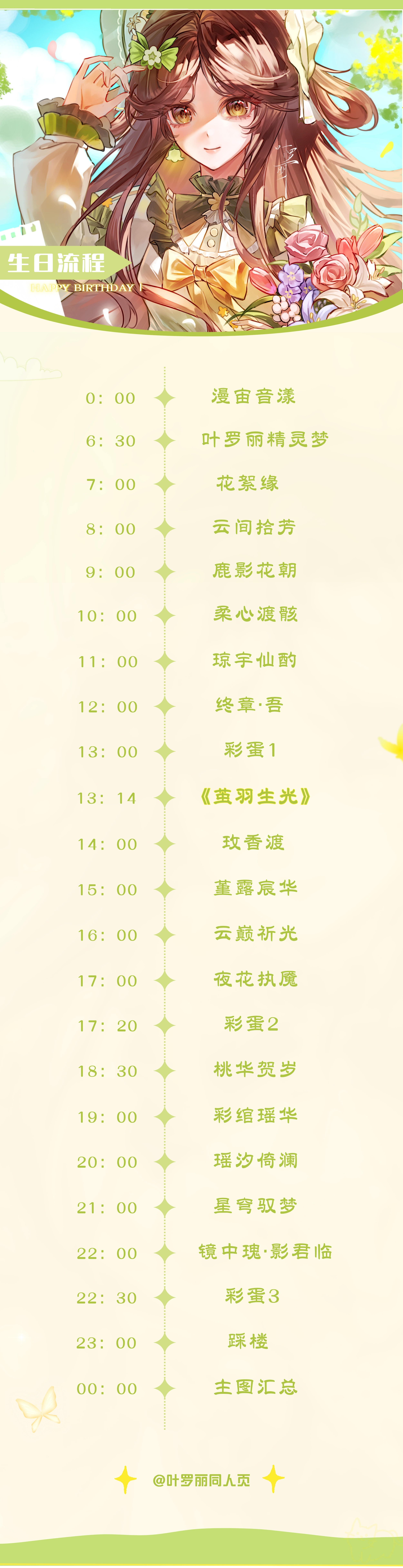 期待罗丽生日