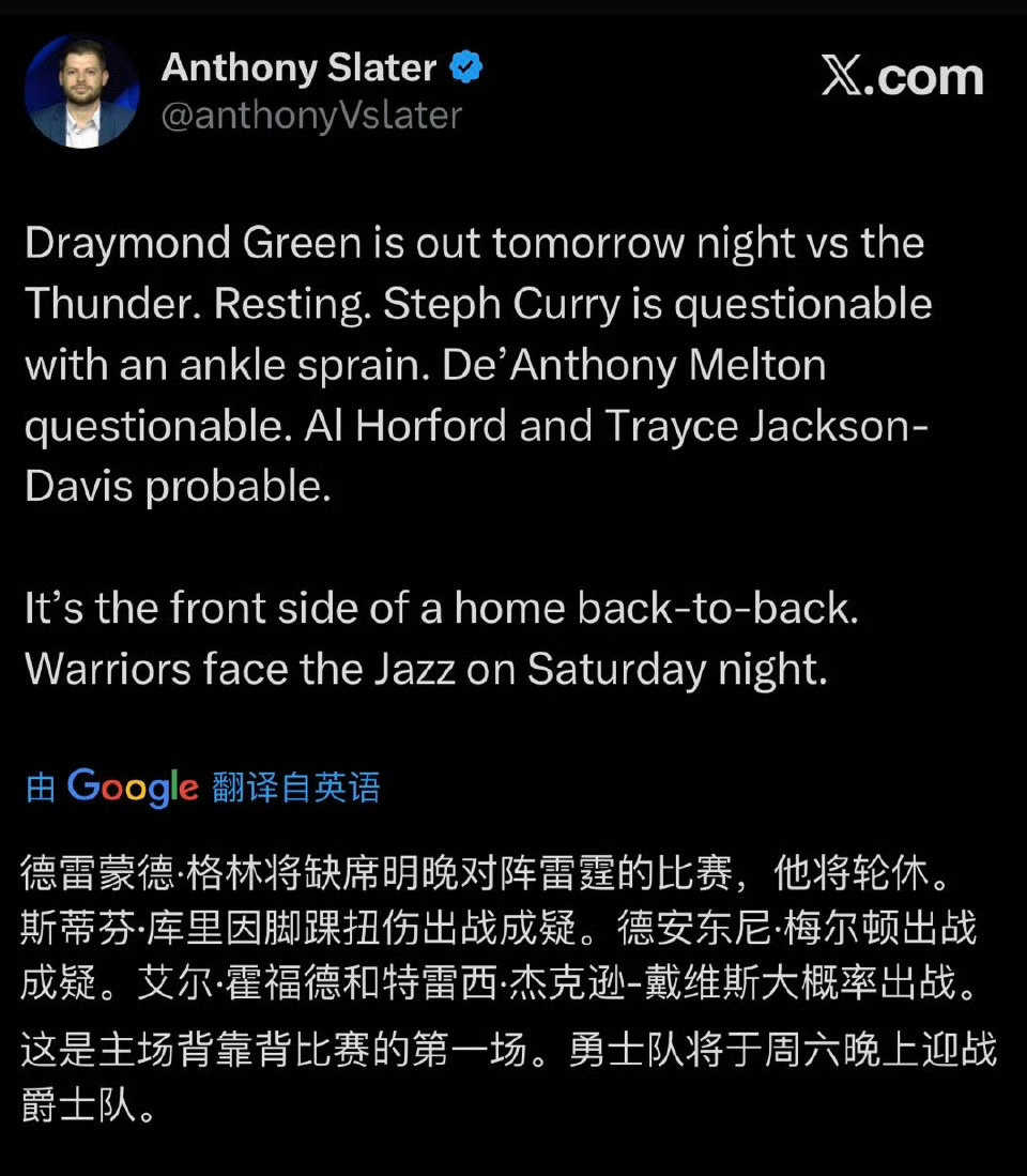 勇士￼明天主场迎战雷霆￼，追梦轮休缺席。库里脚踝扭伤出战成疑，梅尔顿右膝伤病管理